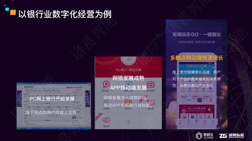 2023諸葛智能春季發布會舉辦,三大產品全面升級助力企業數字化新經營