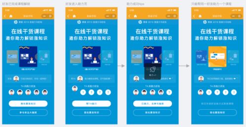 項目筆記 線上產品如何讓企業(yè)實現(xiàn) 創(chuàng)新敏捷