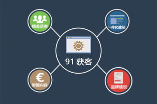 武漢軟文推廣案例供應(yīng)