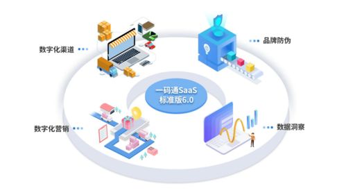 產(chǎn)業(yè)互聯(lián)網(wǎng)新視野 張永紅在復星大學大咖講堂的深度解讀